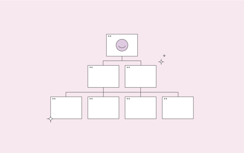 sitemap